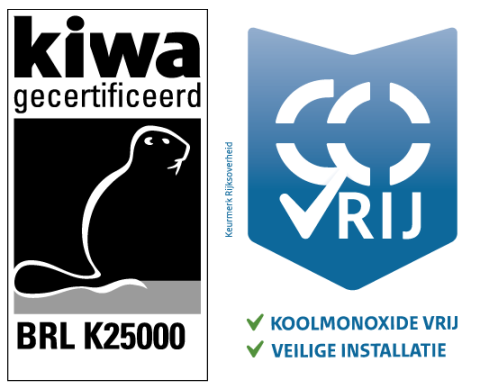 Kiwa BRL 25000 logo NL COvrij